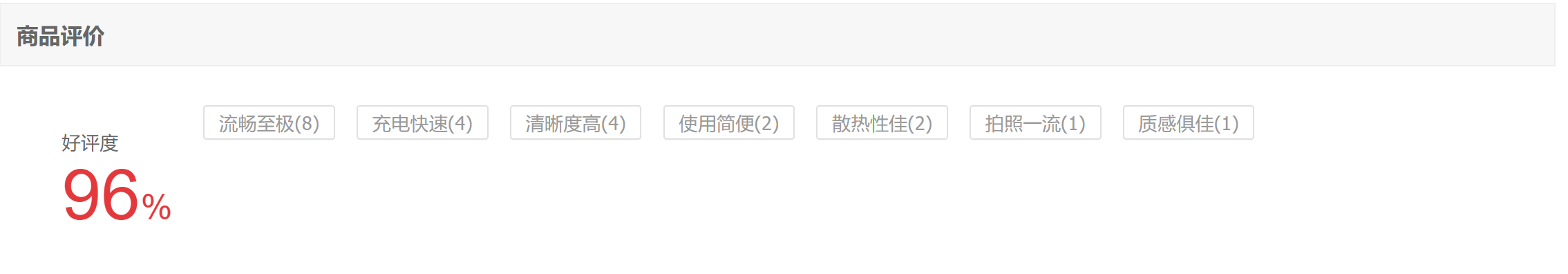 618末班车要赶上！盘点四款真香手机，最低不到2000元入手