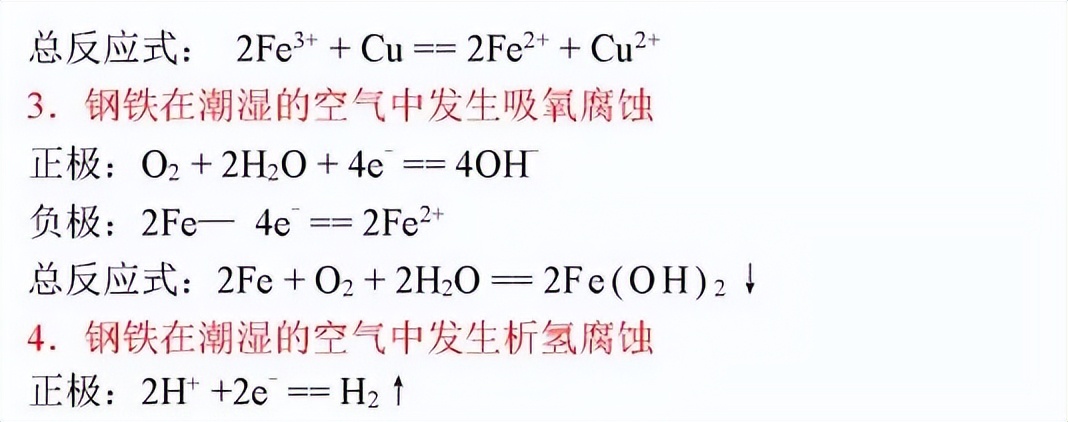 高中化学：超全化学方程式汇总，赶紧保存