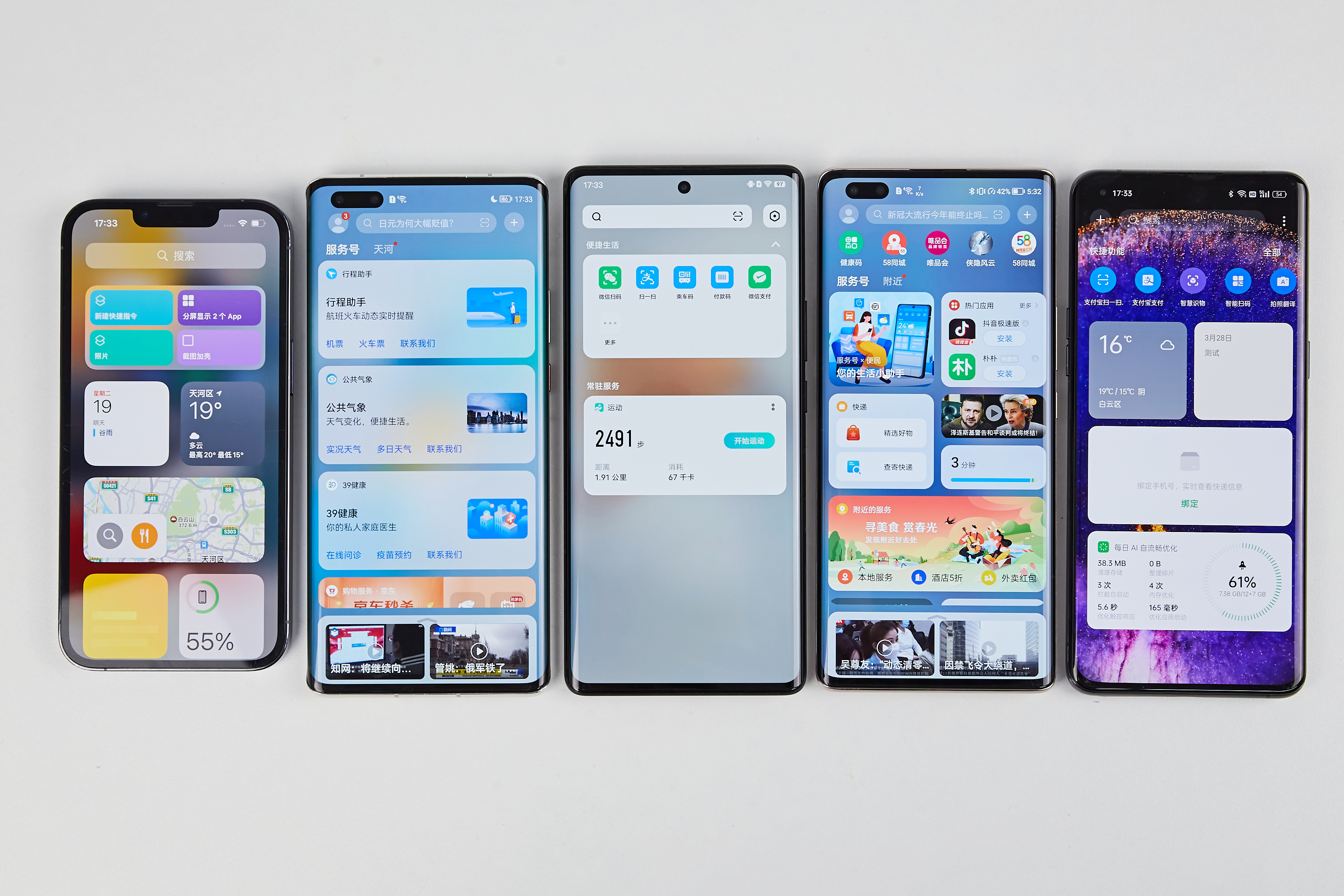 颜值即正义,五大手机系统ui界面对比,谁才是top1?