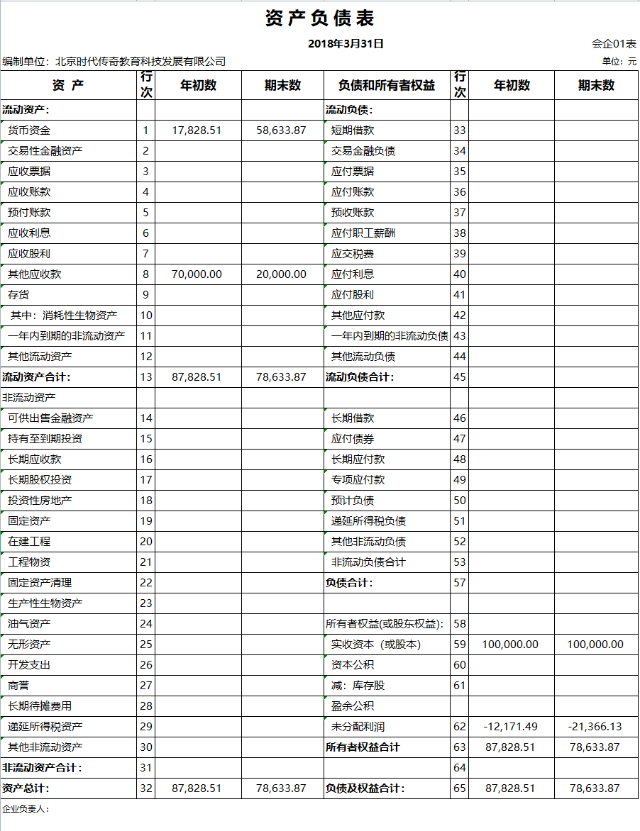 花了整整48小时，制作的Excel财务记账系统，竟然比买来的还好用