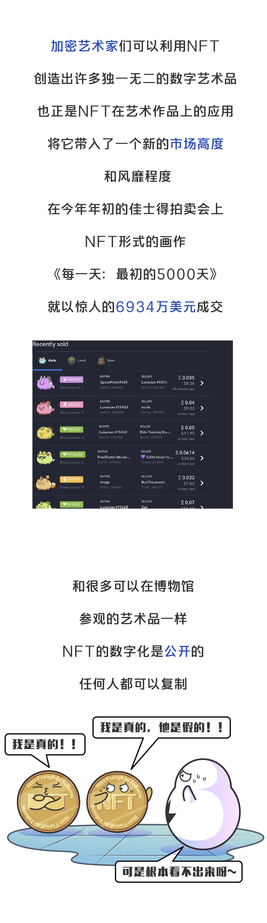 万物皆可NFT？币圈新宠NFT为何物？