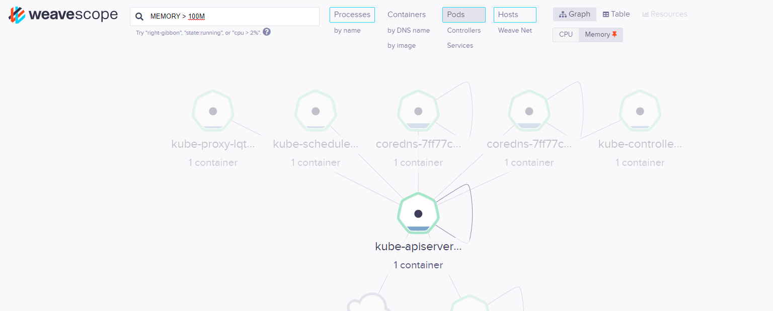 每天5分钟玩转Kubernetes | Weave Scope