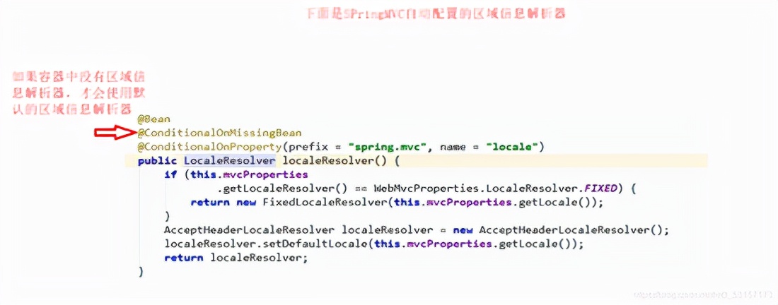 SpringBoot Web開發第二部分 CRUD案例實現 java項目實戰百度雲