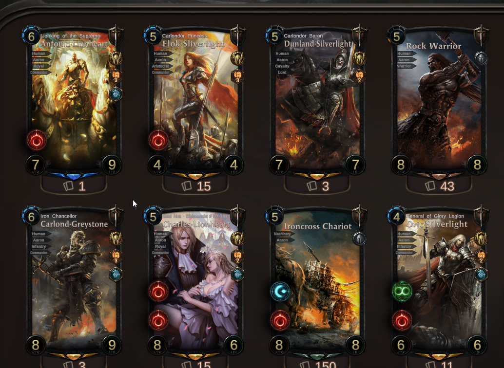 投研报告——Gamefi项目The Lost Throne