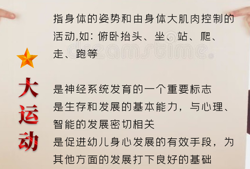 0-12个月宝宝发育正常吗？如何精准掌握宝宝的五大发育指标