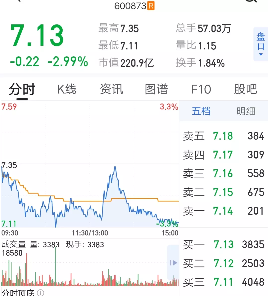 下周一这个新概念要火，堪比新能源，碳中和有过之而无不及