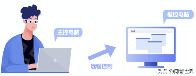 遠(yuǎn)程軟件發(fā)展迅猛，ToDesk憑何異軍突起？