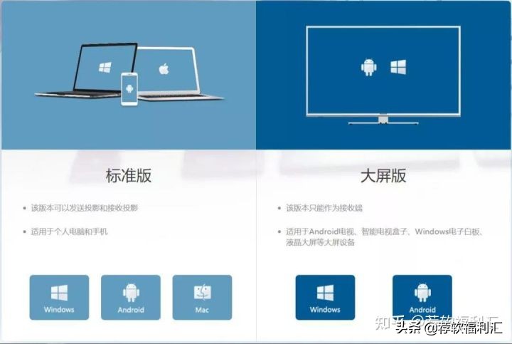 「手机」一个网络，即可全平台终端互相投屏