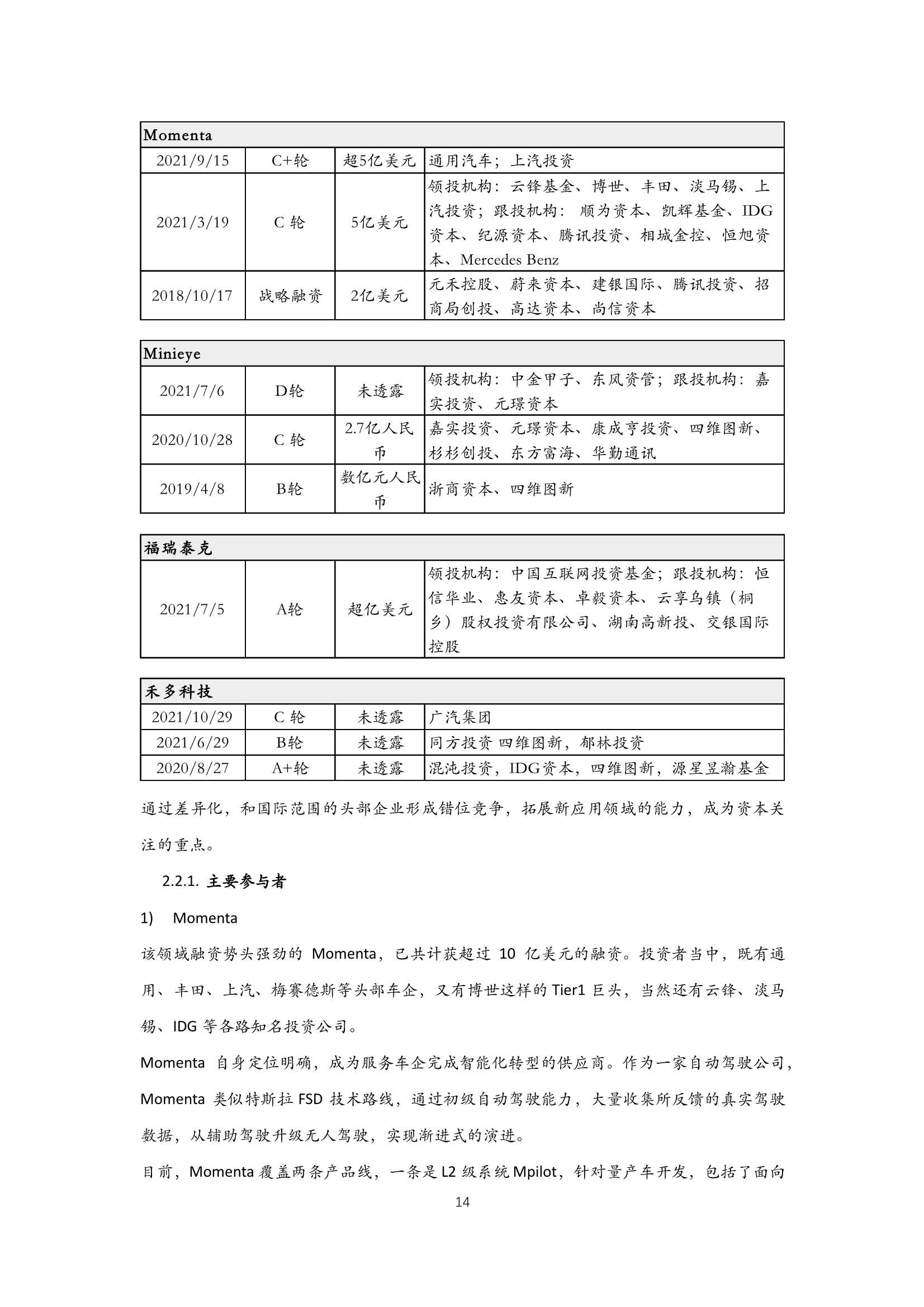2022年中国自动驾驶行业研究报告