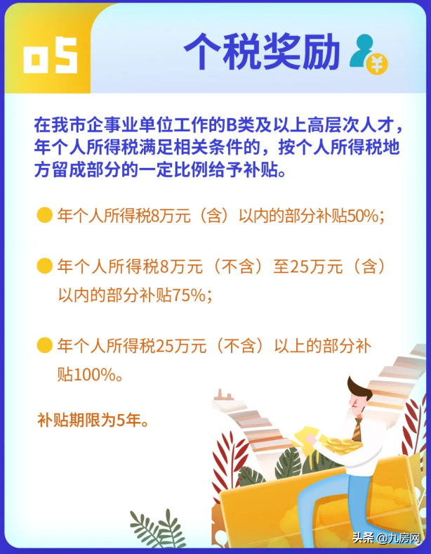 超全攻略！厦门最新购房政策发布！涉及限购、房贷、公积金…