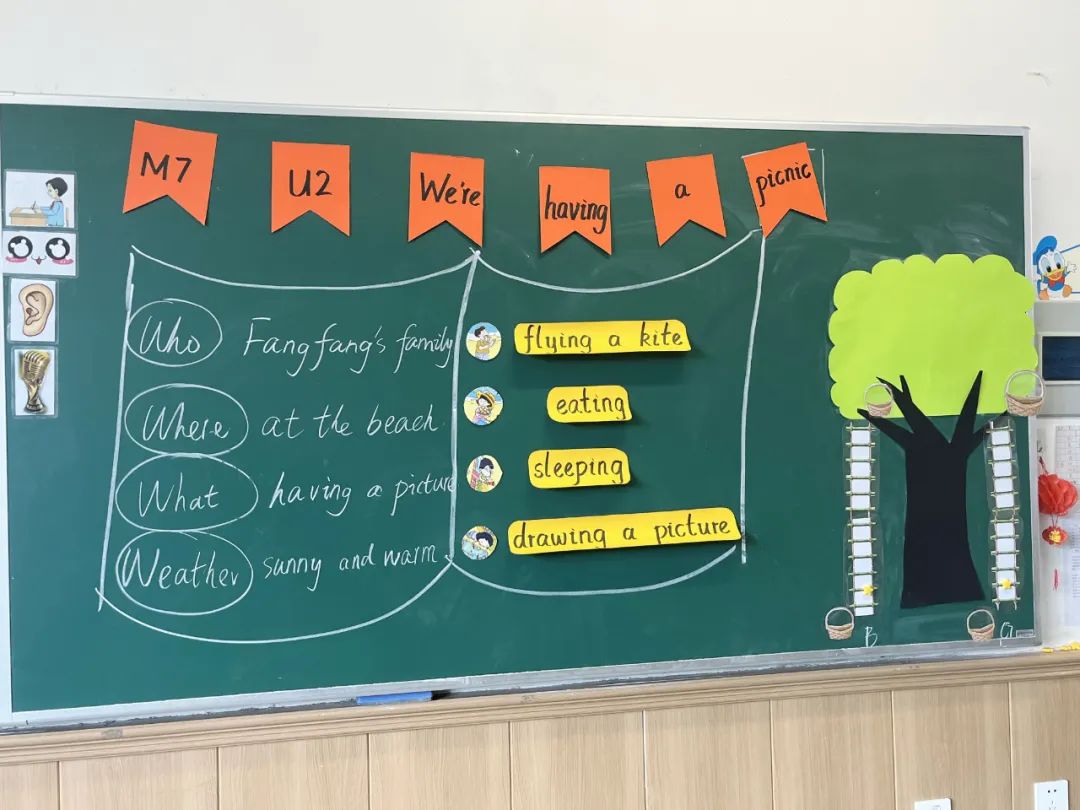 双流区英语教研员尚梅林莅临双实外指导二年级英语区级公开课