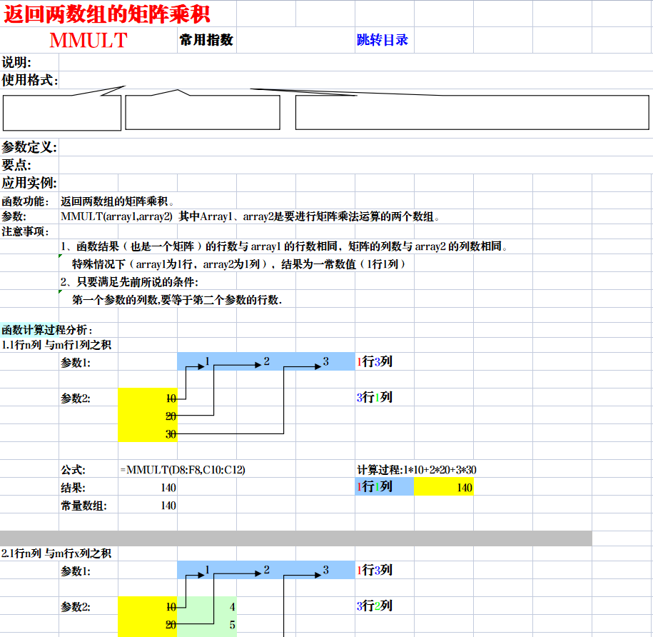 财务总监直言：聪明的会计都在用这套Excel函数公式汇总！可打印