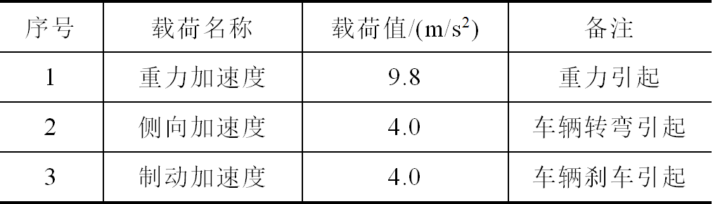 西電高壓開關公司技術團隊在儲能集裝箱母線排研究方面取得新成果