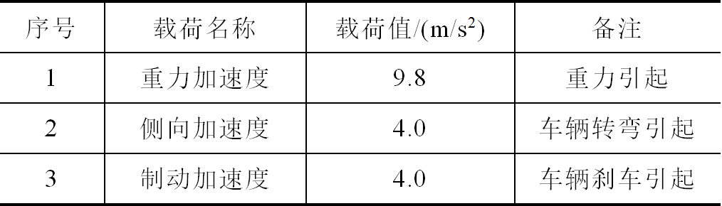 西电高压开关公司技术团队在储能集装箱母线排研究方面取得新成果