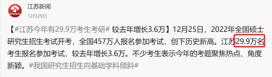 2022考研人数，哪个省份最多？考研大省也是高考大省