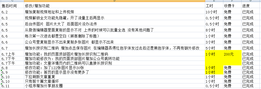 程序员接单，这个单主动联系顾客申请退款，删库