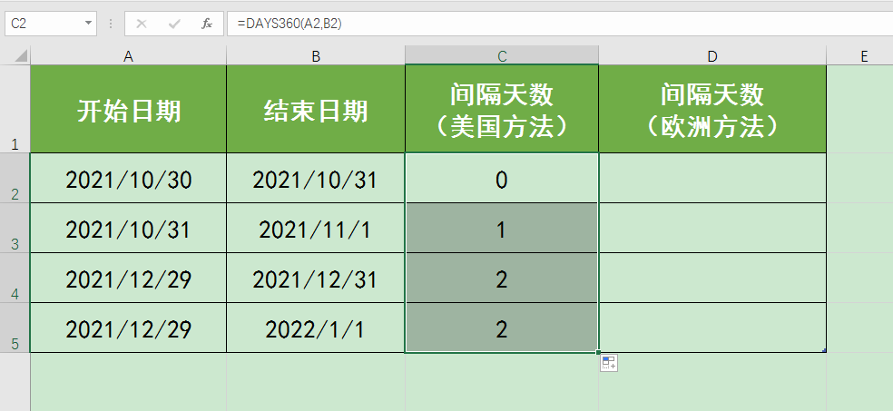 days360函数计算日期间隔天数时美国方法和欧洲方法有什么不同？