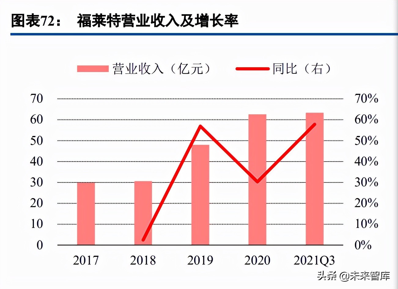 光伏玻璃行业研究：需求可期供给扩张，成本优势企业有望突围