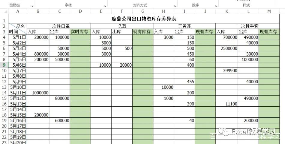 excel技巧：sum函数差异求和，你真的会用吗？