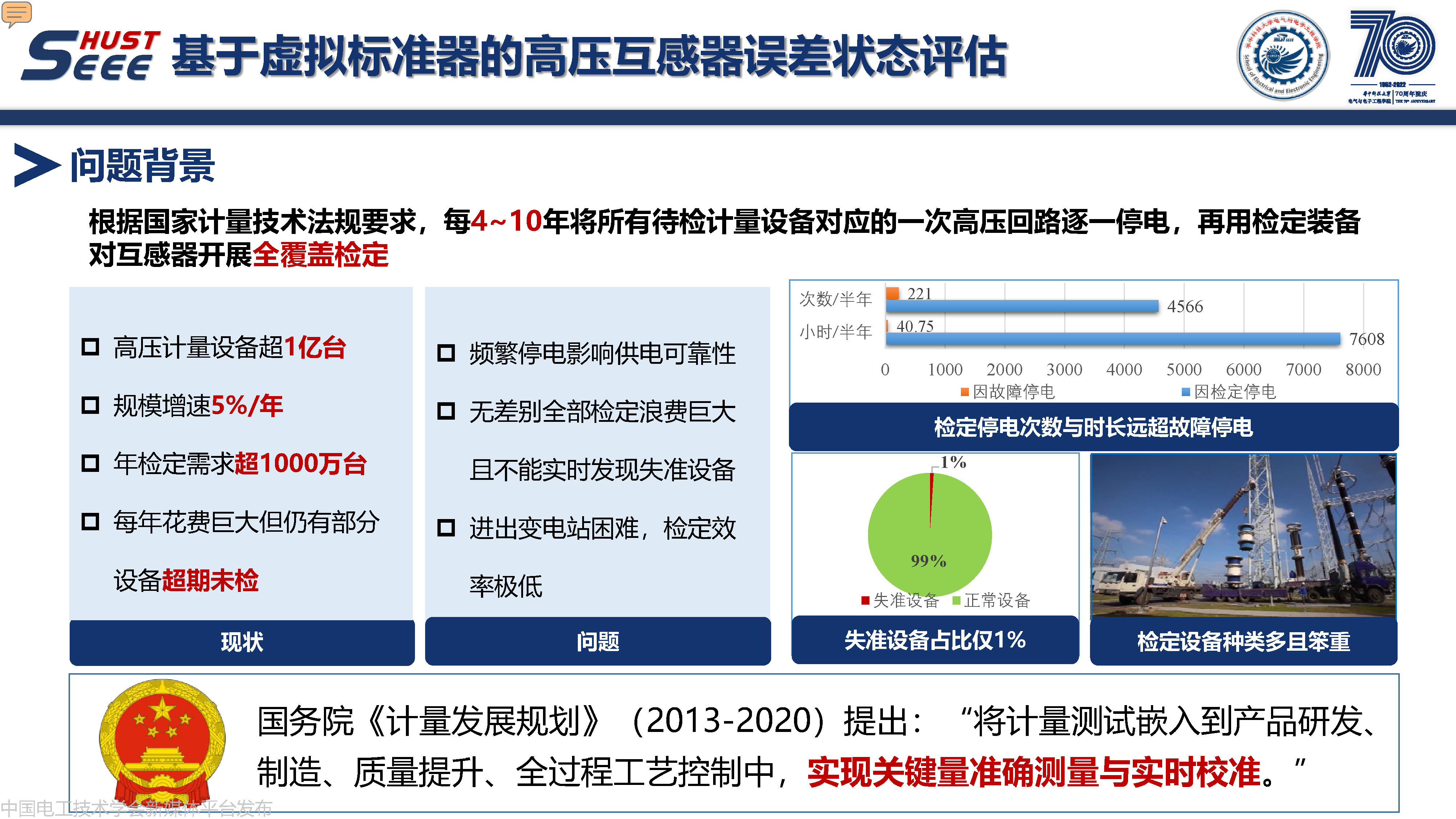 华中科技大学副研究员何成:计算智能在电力系统中的研究与应用