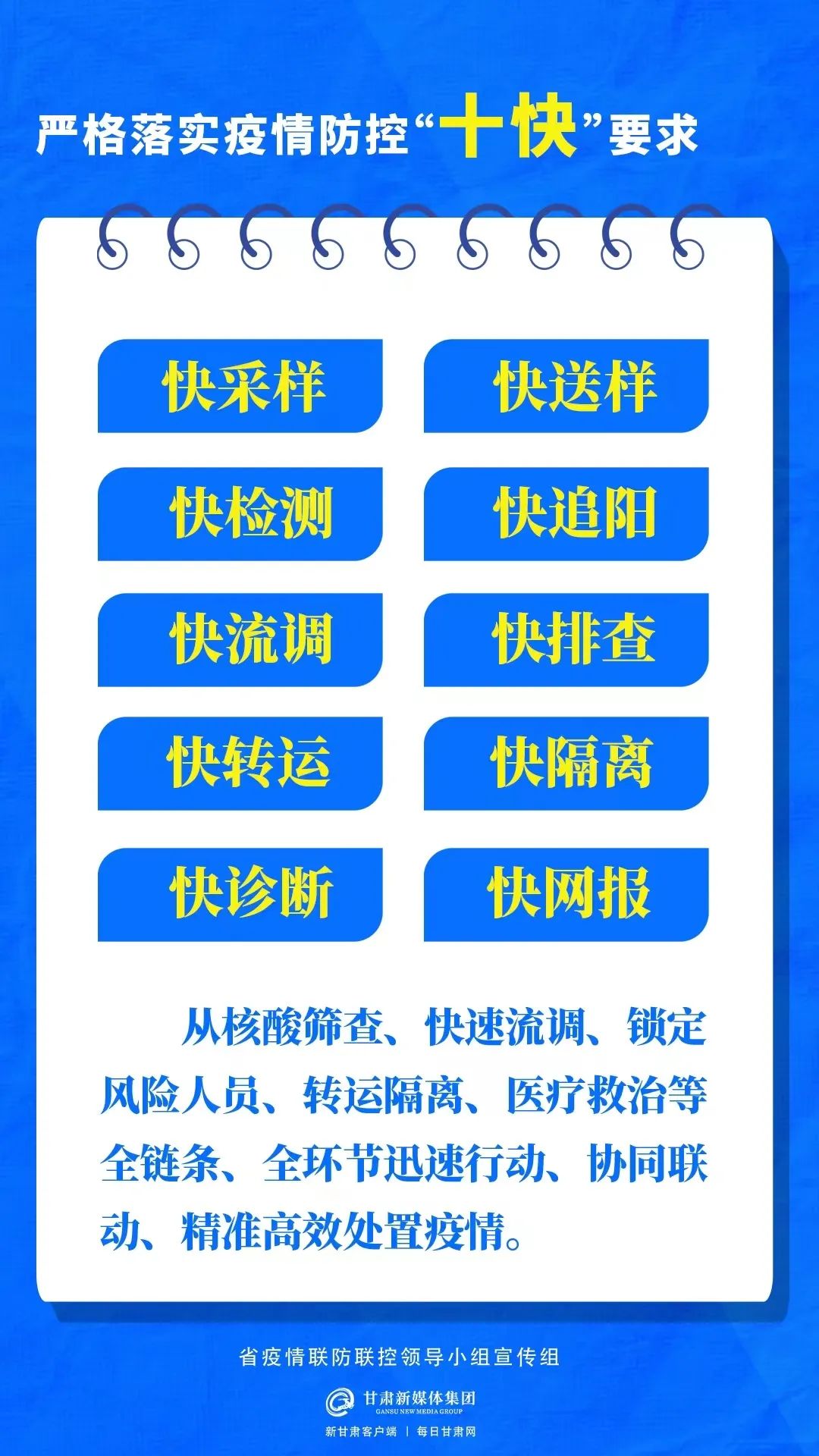 以快制快尽锐出战，严格落实“十同”“十快”“六全”要求