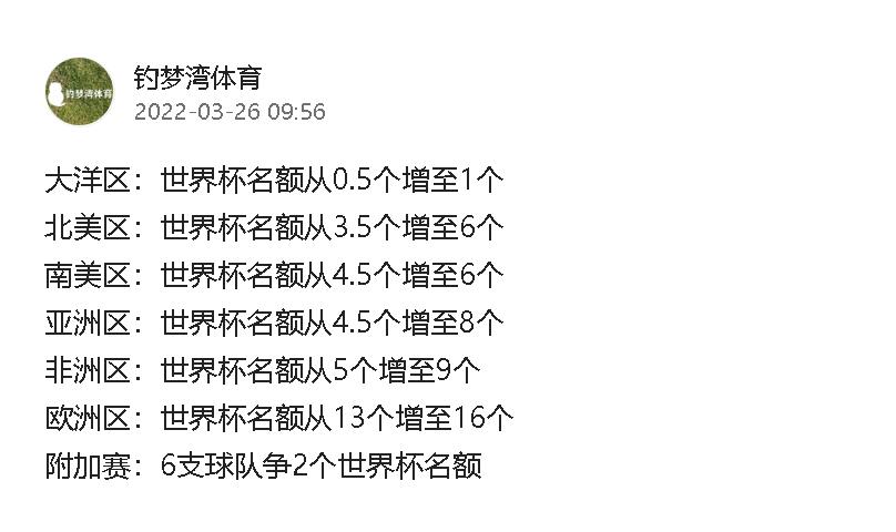 世界杯为什么欧洲有十三个名额(2026年世界杯名额分配有何玄机？国足进入世界杯希望增加了吗？)