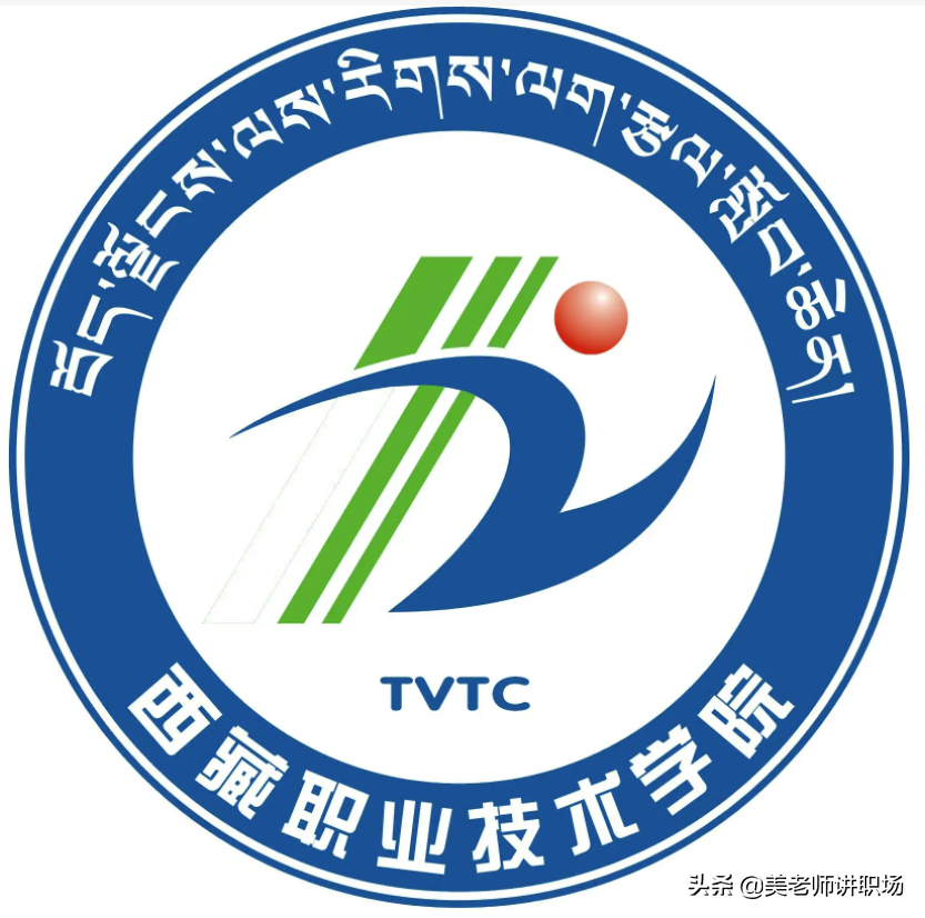 万字点评：全国31省市各排名前五共155所高校