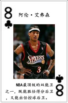 nba人物有哪些名字(NBA历史54大巨星！（2022新春贺岁版）)