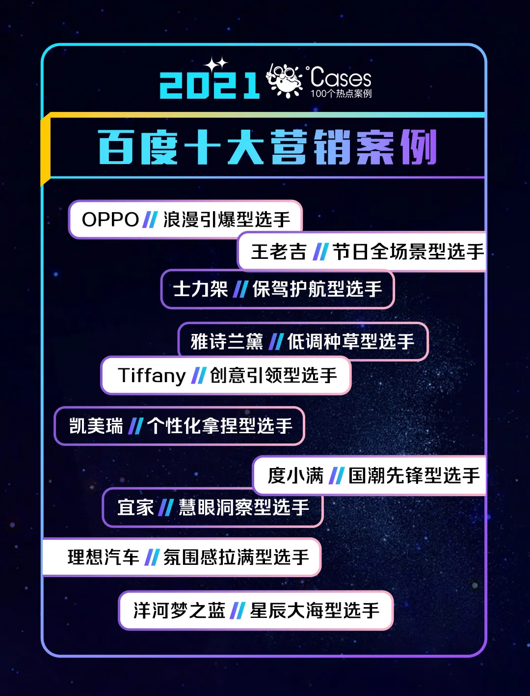 盘点2021百度十大营销案例，我们发现了三个新趋势