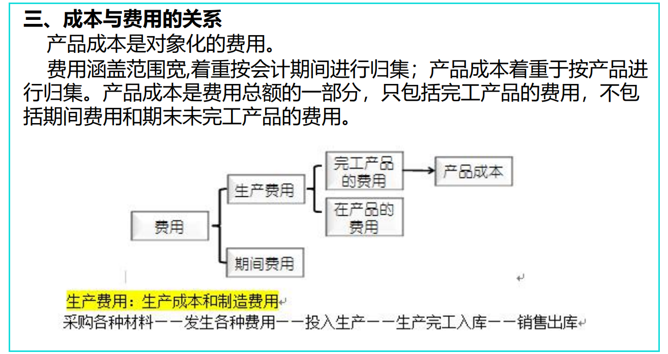 成本核算很难吗？企业成本核算方法及具体操作，值得学习