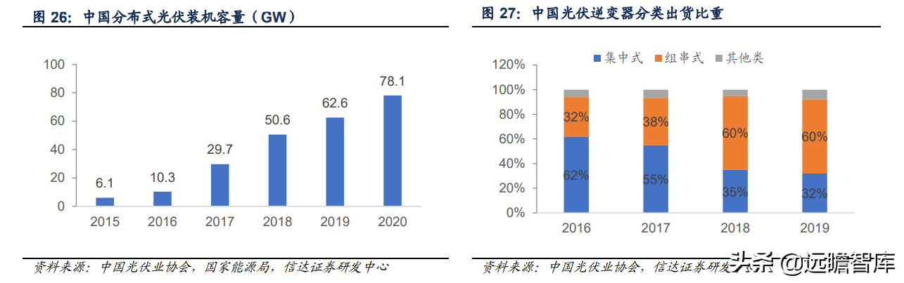 软磁材料，7大重点上市公司梳理：新能源加速扩大软磁市场规模