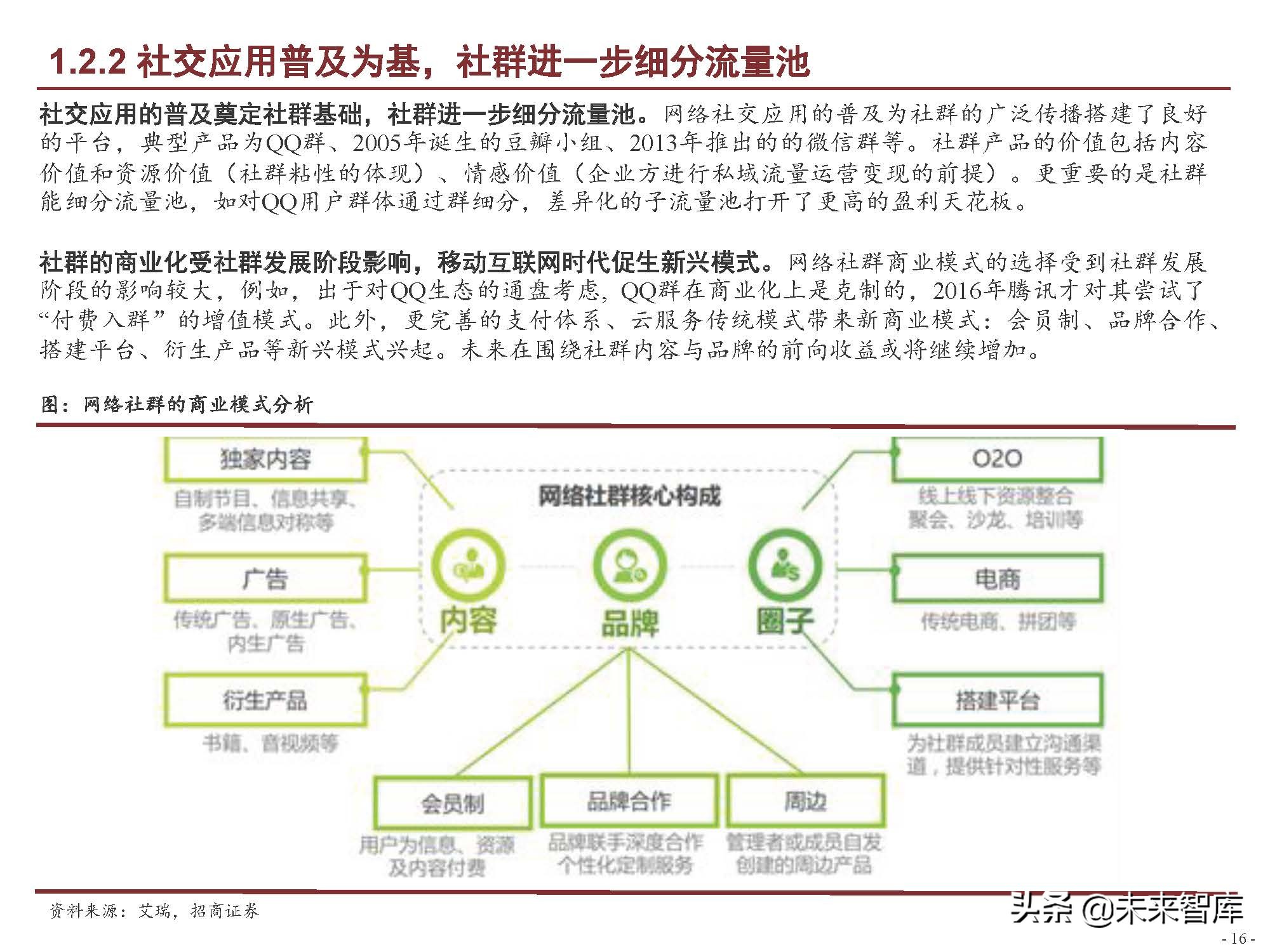 互联网行业120页深度研究：中国互联网二十年沉浮录
