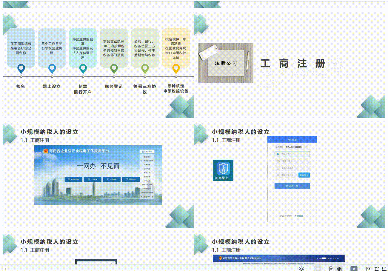 老会计熬了3天，汇总了小规模纳税人全盘账务处理及纳税申报，赞
