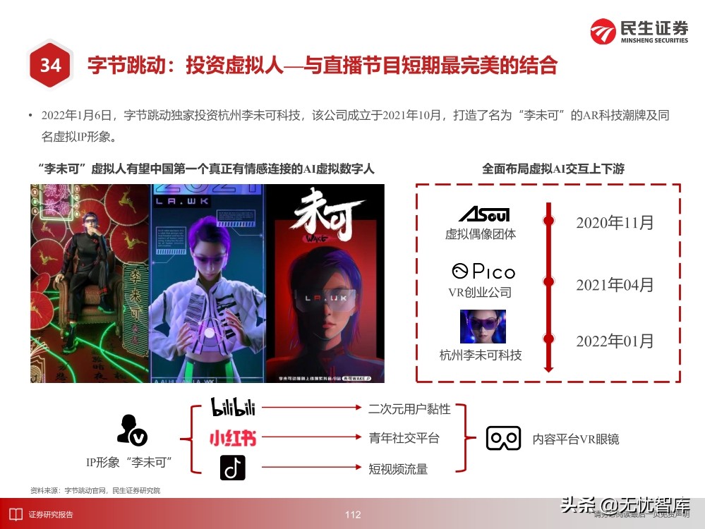 2030年的元宇宙产业