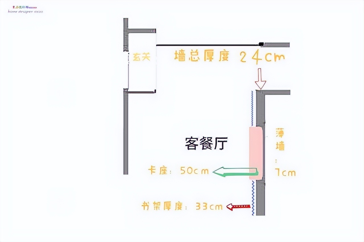 为什么越来越多人喜欢“去客厅化”？看完她家才知道，真的很实用
