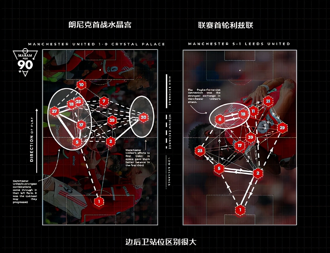 C罗堪称西蒙尼克星(昔日帽子戏法不是偶然的！搏命时刻的C罗：专克保守的西蒙尼)