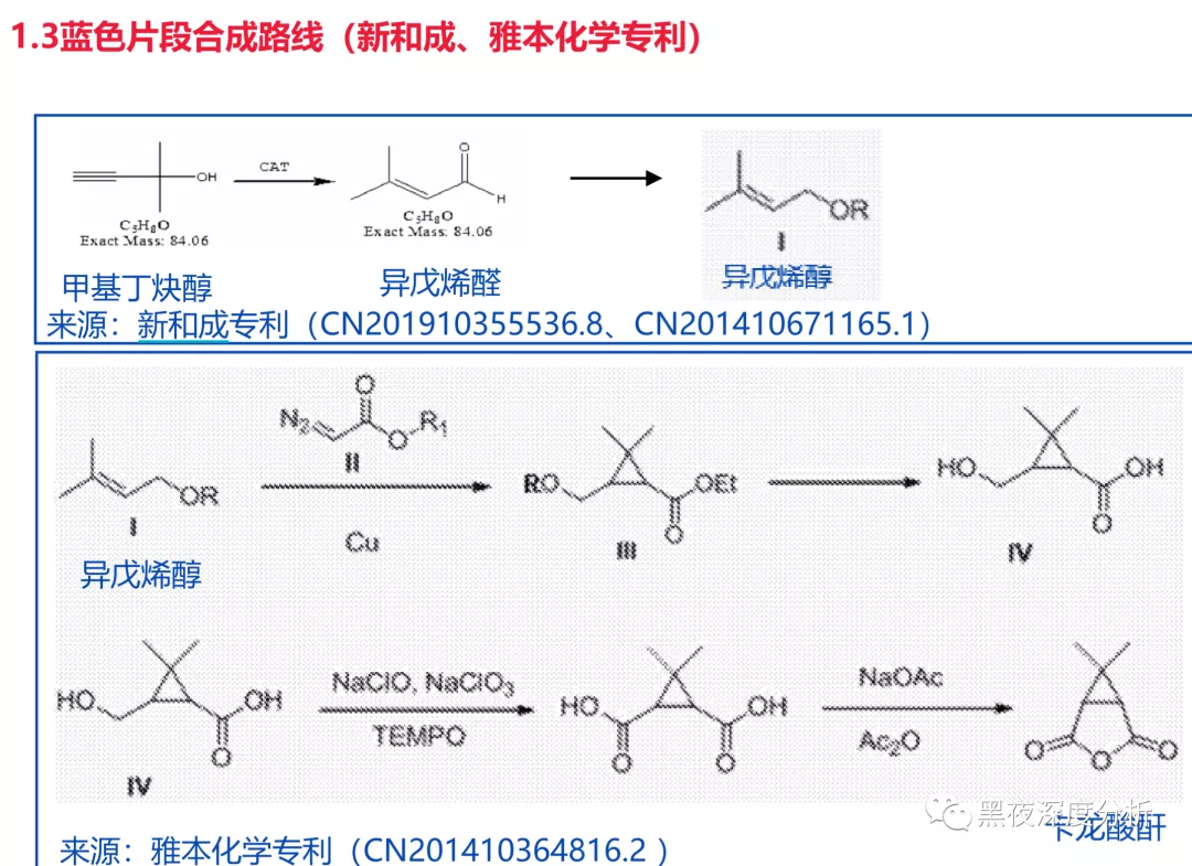 雅本只是弟弟，金城医药才是辉瑞特效药Paxlovid真正王者