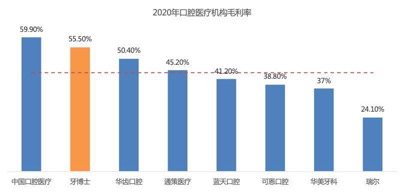 “江东小霸王”牙博士，是虎踞一方还是偏安一隅？