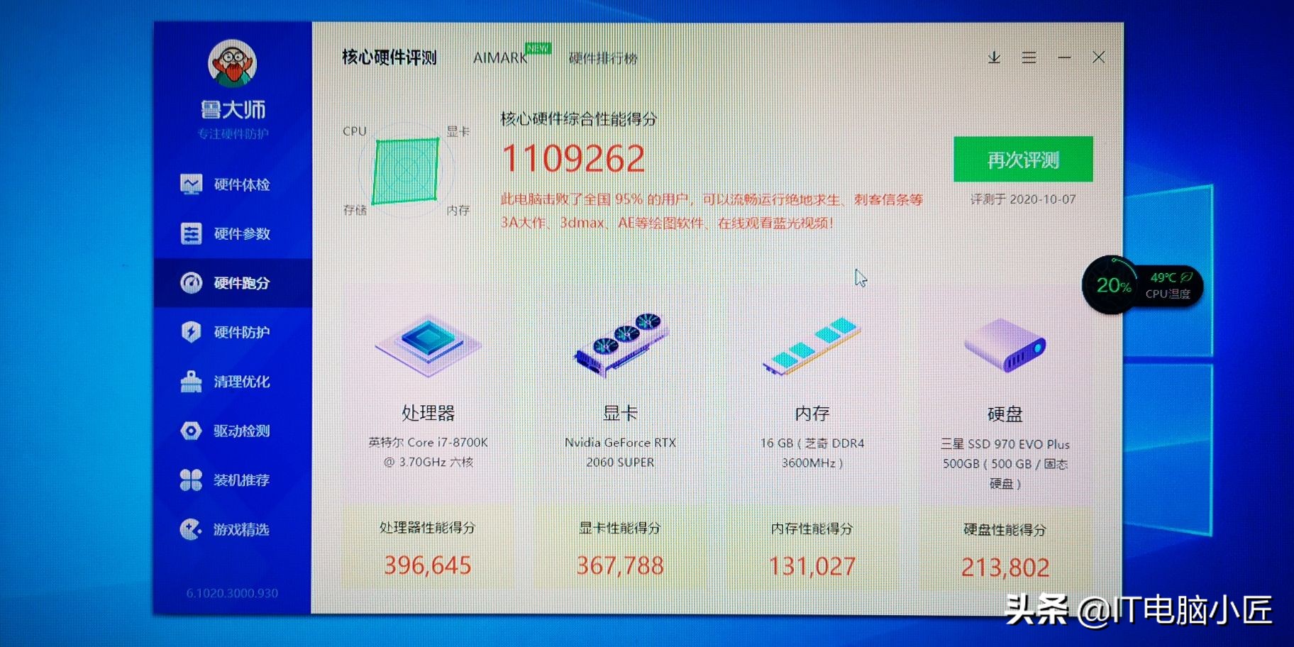 经典跑分软件鲁大师究竟多少分算好?主机跑分一定靠谱吗?