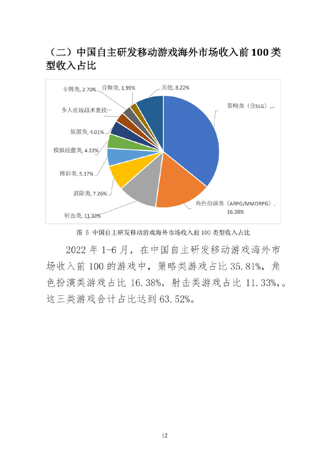 中国游戏市场上半年收入 1477 亿元，同比减少 1.8%