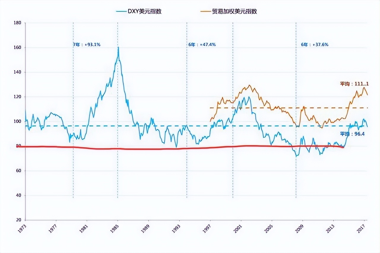 为什么说2015年是中美国运的转折点？