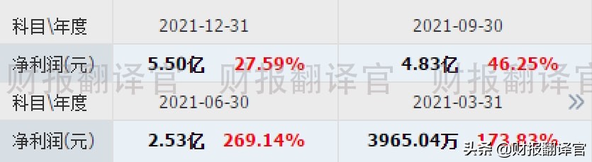 数字人民币第一股,深度参与央行数字货币建设,股价已大幅回撤43%