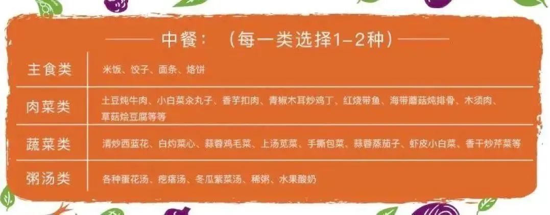 中高考生家长：收好这份孩子考前的饮食攻略