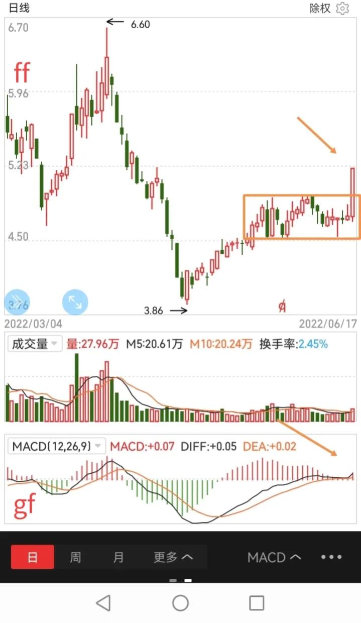 智能电网+特高压概念，值得关注