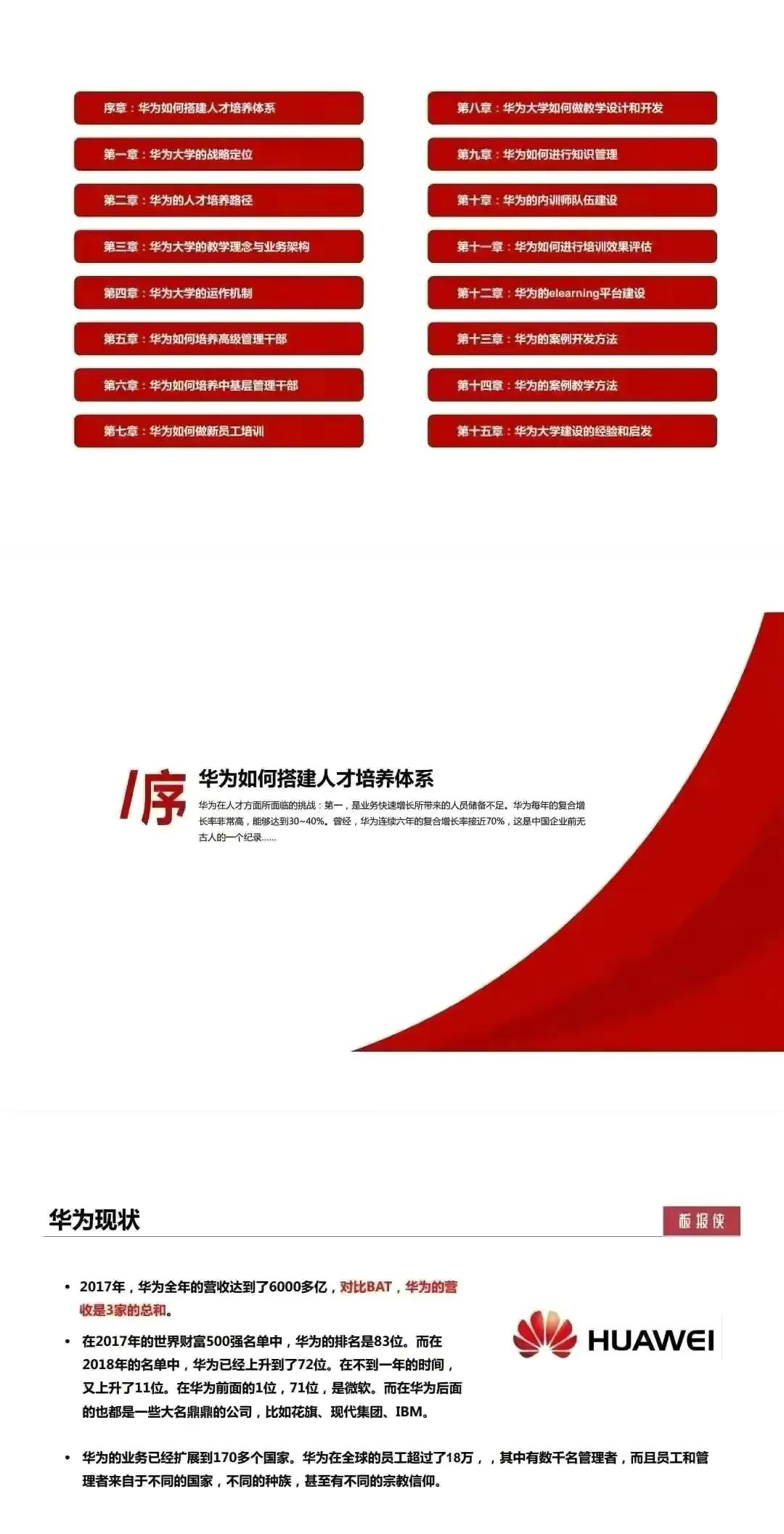 干货-华为大学人才培养体系和干部管理系统「15大模块+PPT详解」