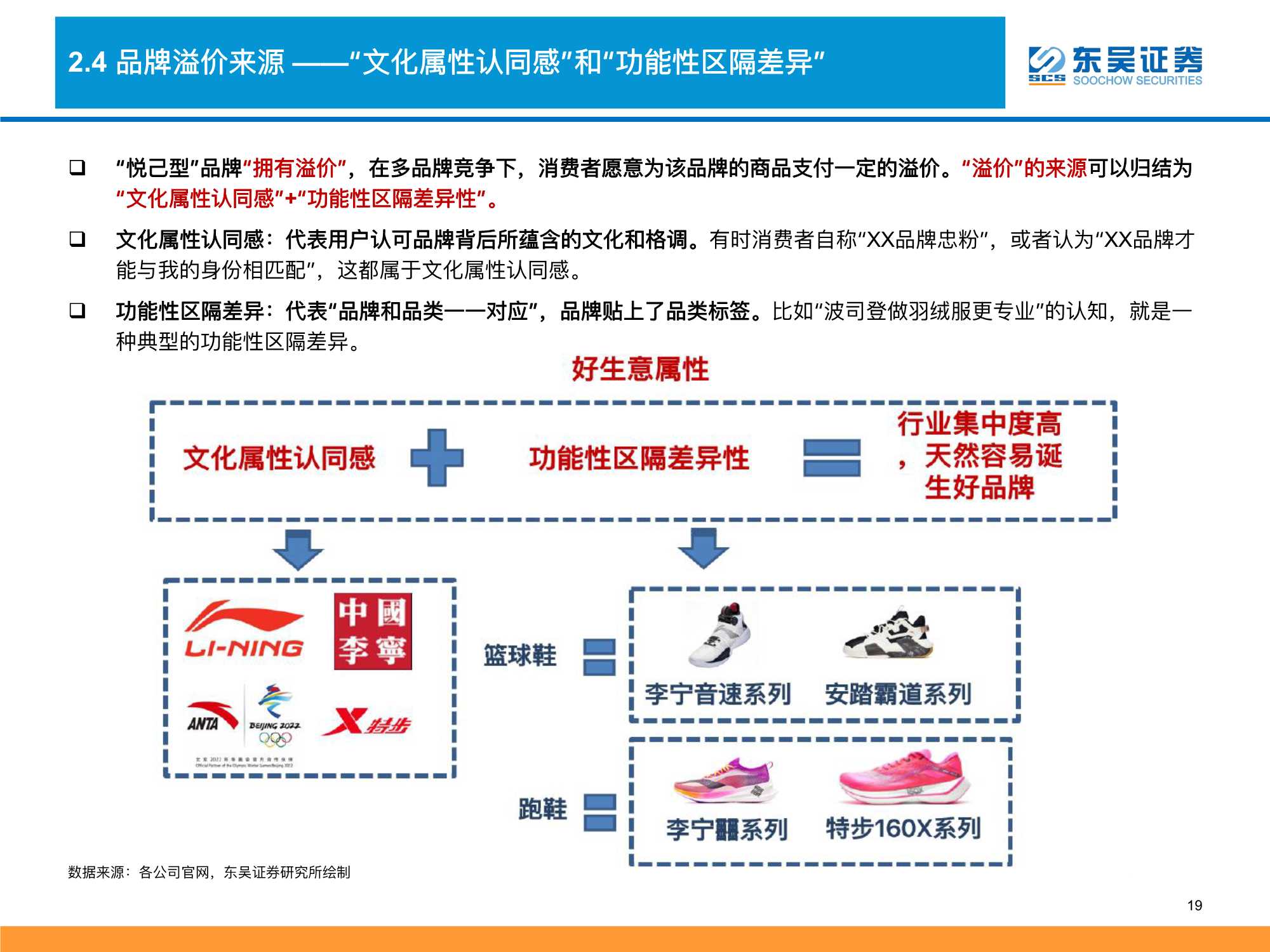 2022零售行业策略：消费品掘金三战法（深度）