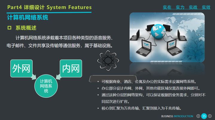 商业综合体弱电智能化系统设计方案，弱电设计师收藏下载