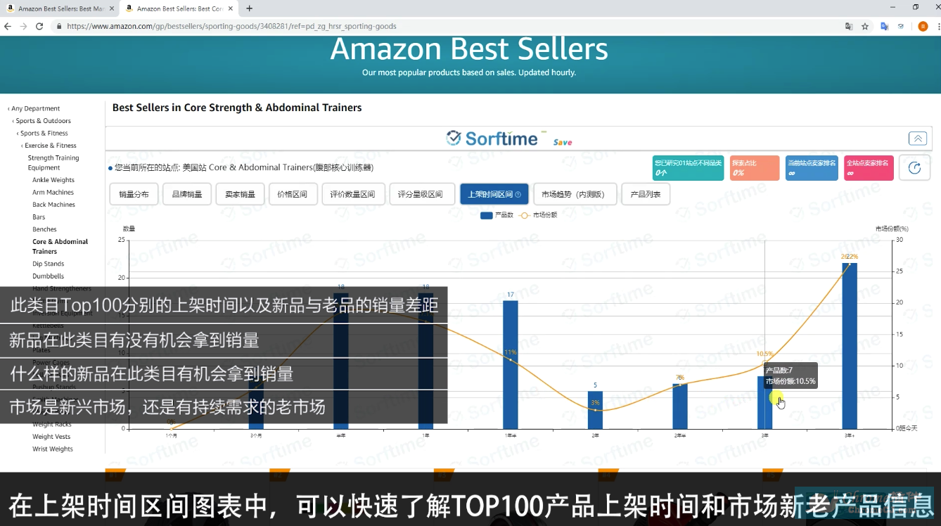 「推荐」Sorftime Save亚马逊BSR类目数据分析插件最全使用教程