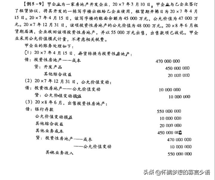 CPA《会计》教材例题（1-5章）