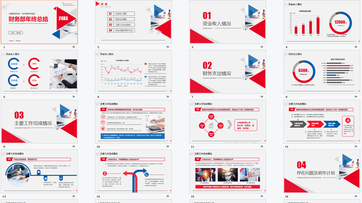 会计因为财务部年终总结PPT加班？这几套模板拿去，直接套用